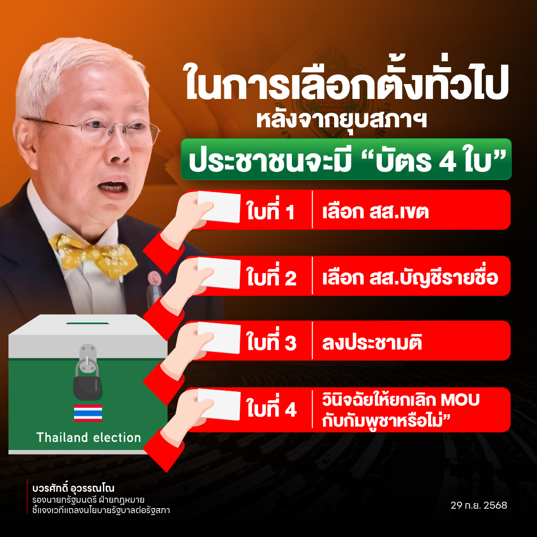 CG-บวรศักดิ์ อุวรรณโณ-290925-01.jpg