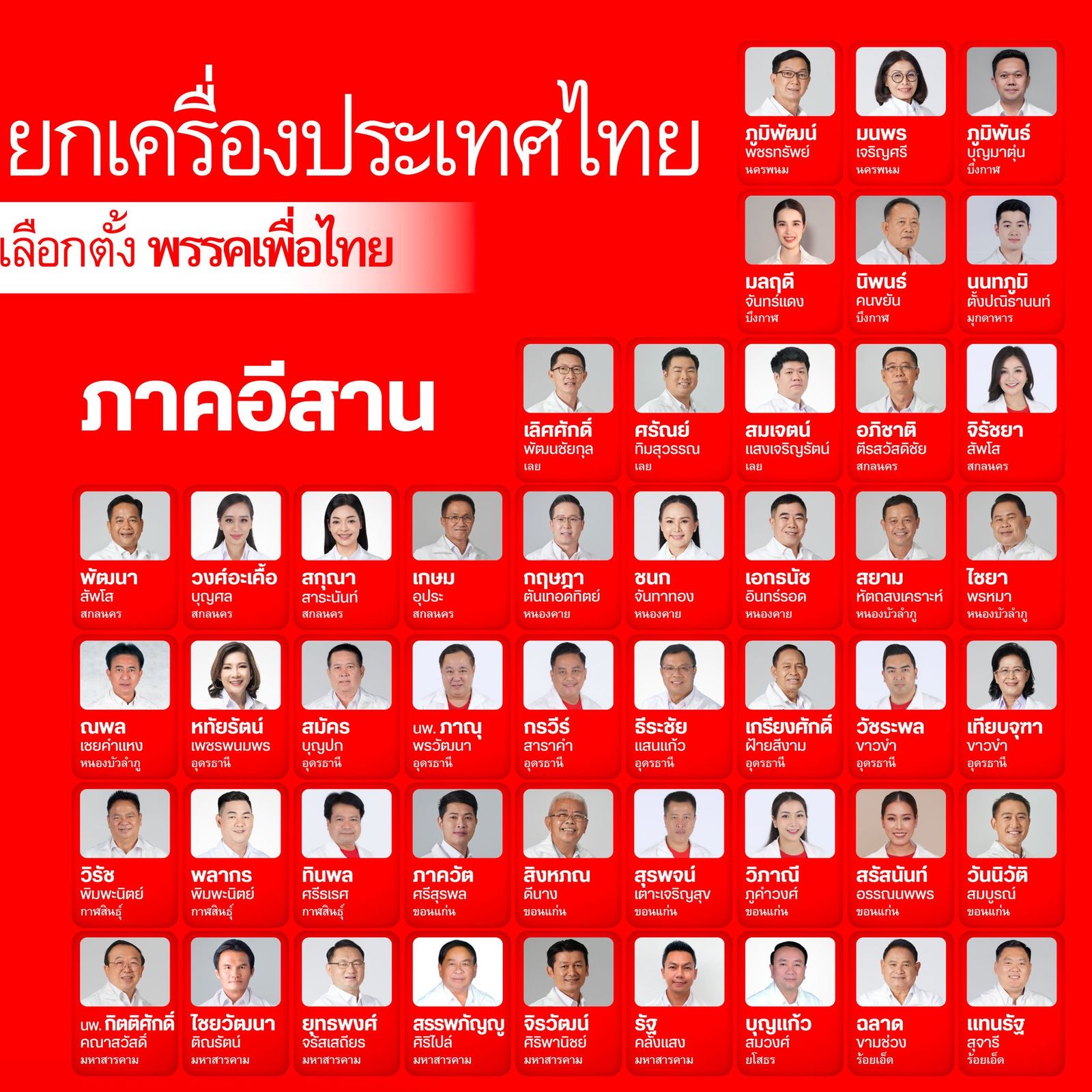รายชื่อผู้เสนอตัวเป็นผู้สมัคร สส. พรรคเพื่อไทยล็อตแรก 