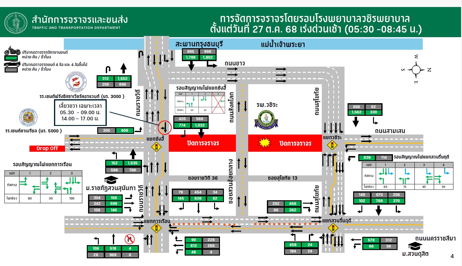 ถนนทรุดตัว ถนนสามเสน 