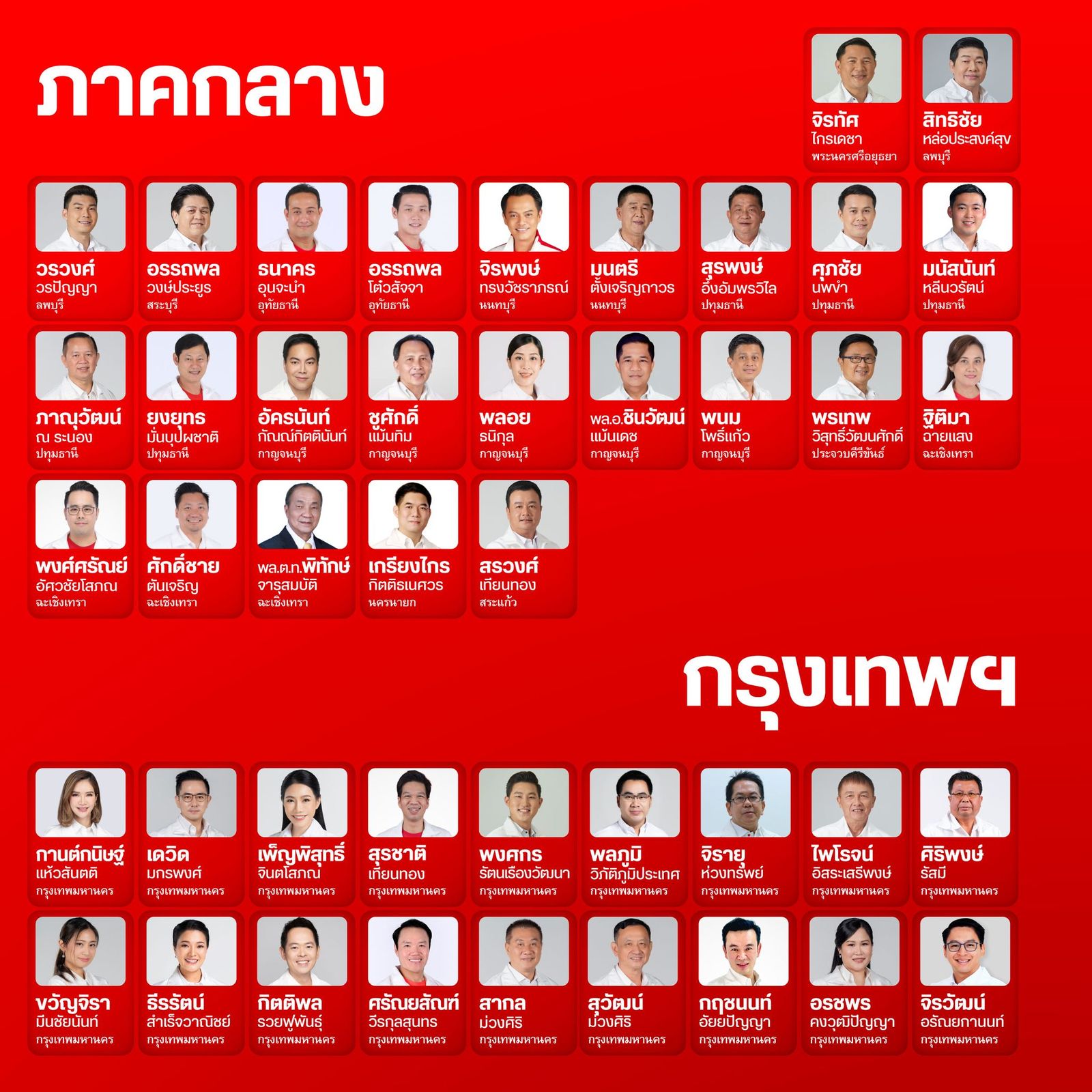 รายชื่อผู้เสนอตัวเป็นผู้สมัคร สส. พรรคเพื่อไทยล็อตแรก 