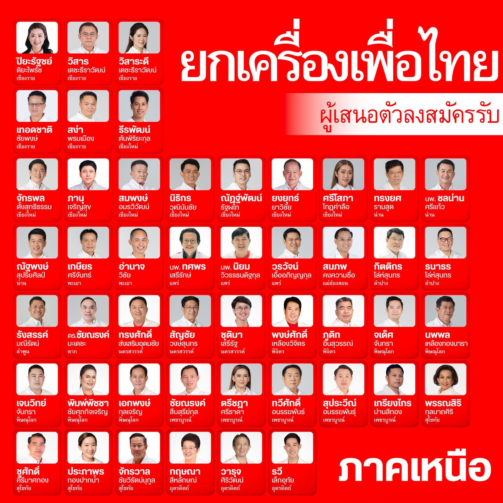 รายชื่อผู้เสนอตัวเป็นผู้สมัคร สส. พรรคเพื่อไทยล็อตแรก 