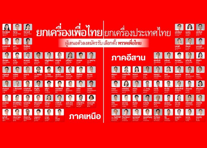 พรรคเพื่อไทยประกาศ รายชื่อผู้เสนอตัวเป็นผู้สมัคร สส. ล็อตแรก
