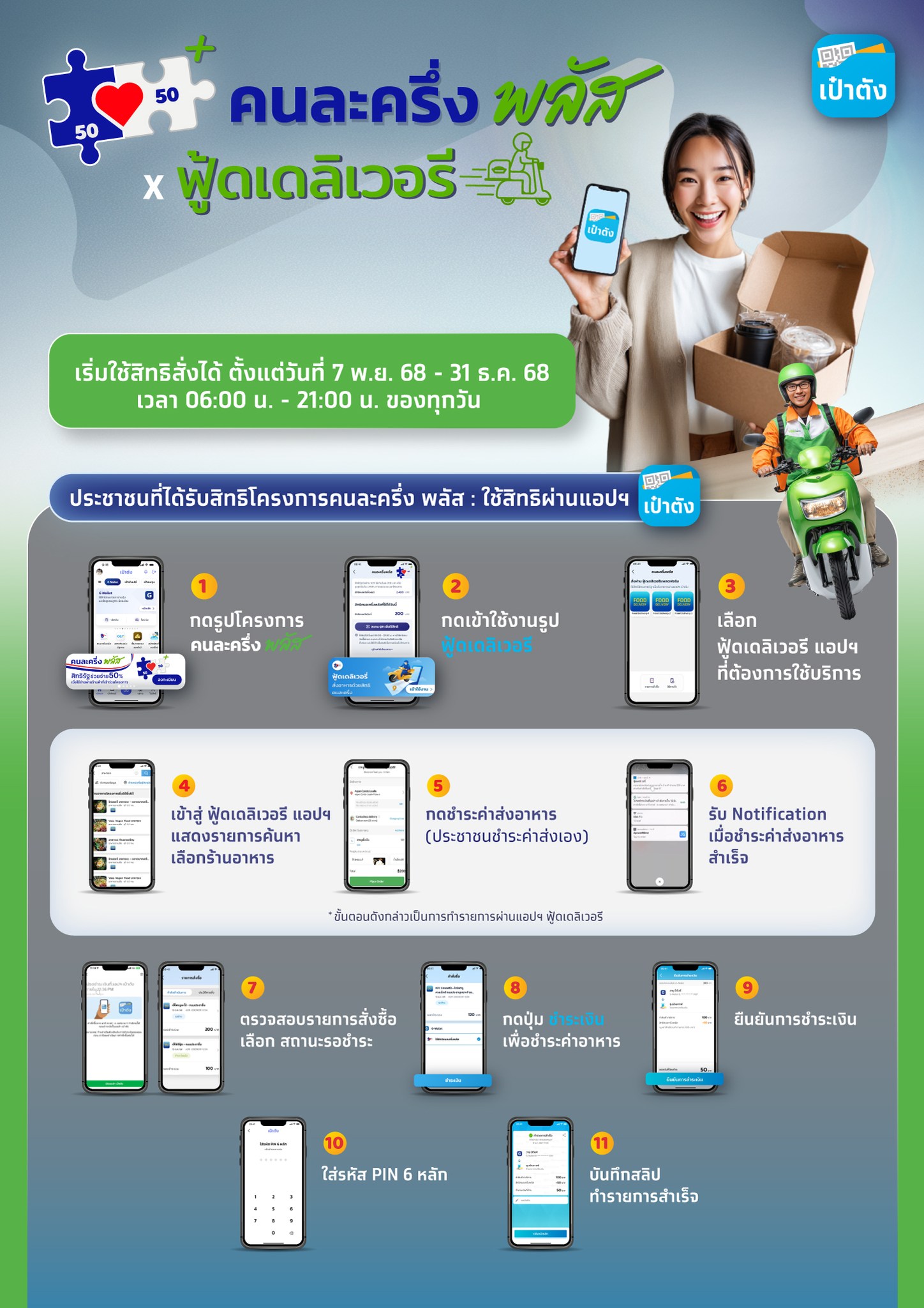 คนละครึ่ง พลัส