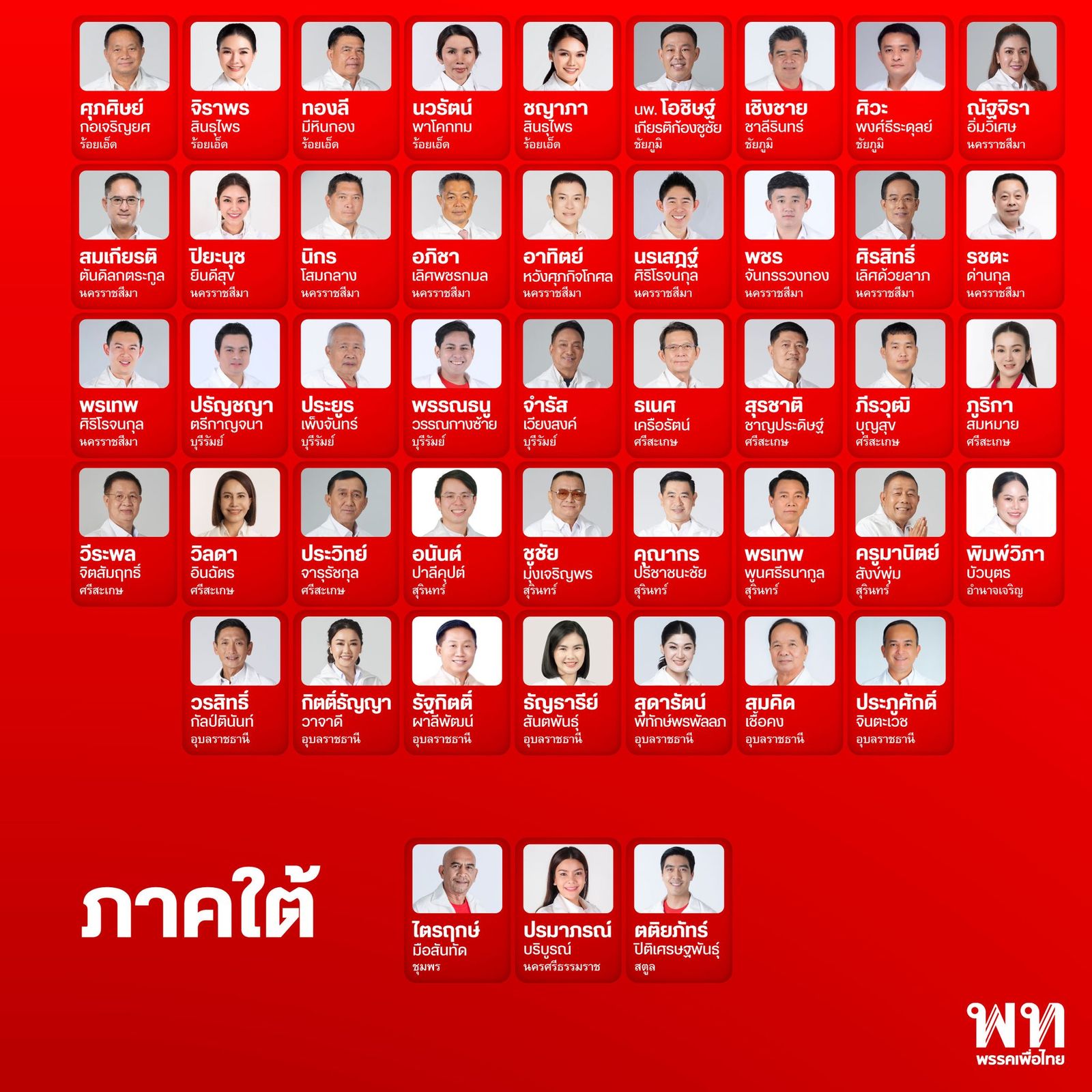 รายชื่อผู้เสนอตัวเป็นผู้สมัคร สส. พรรคเพื่อไทยล็อตแรก 