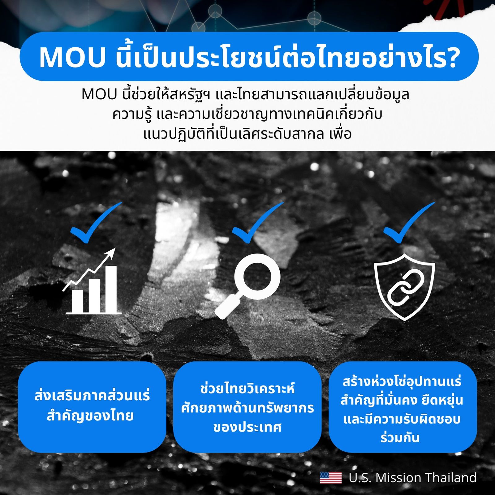 MOU rare earths