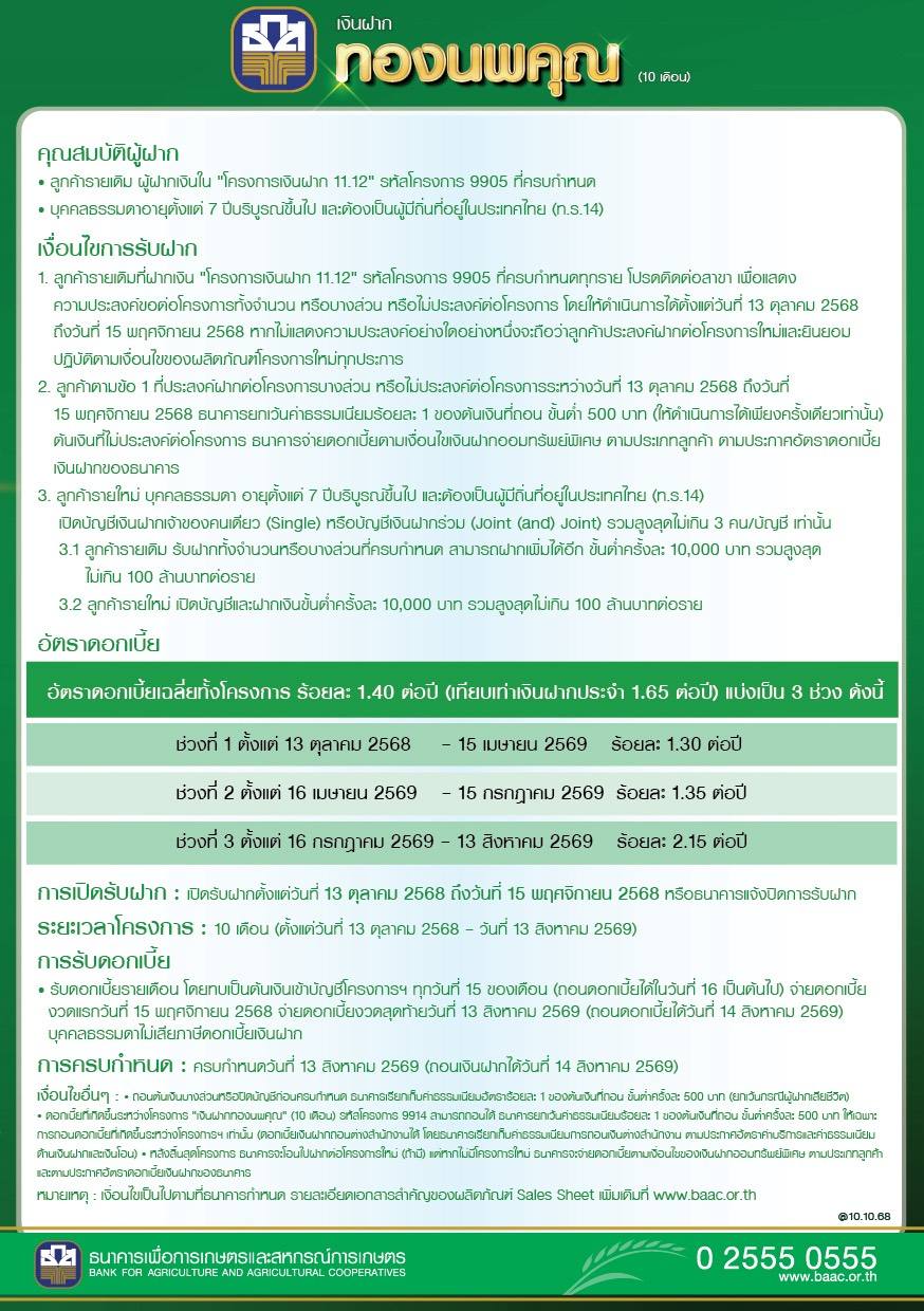 ธกส เงินฝากทองนพคุณ 