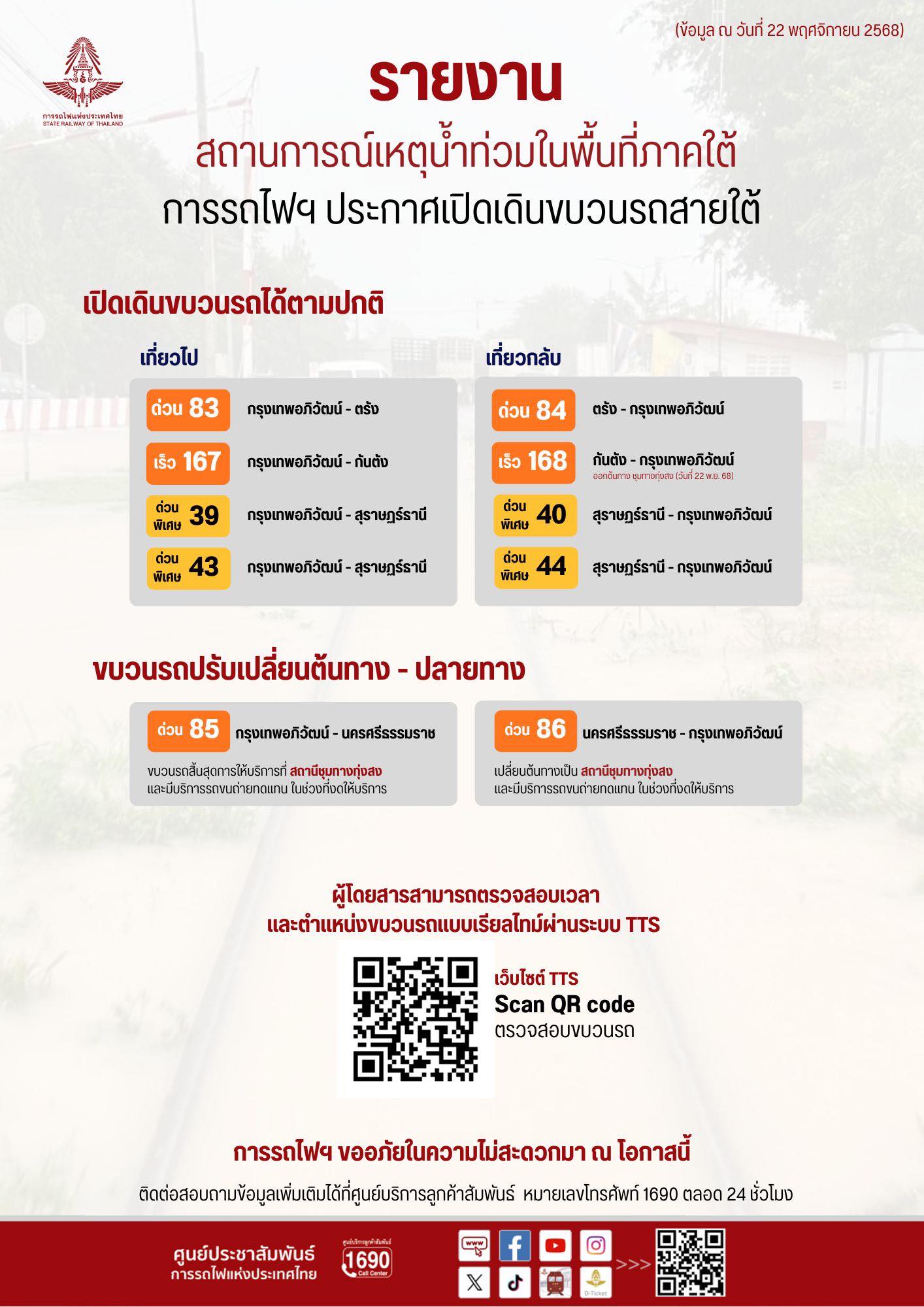 น้ำท่วมรถไฟ