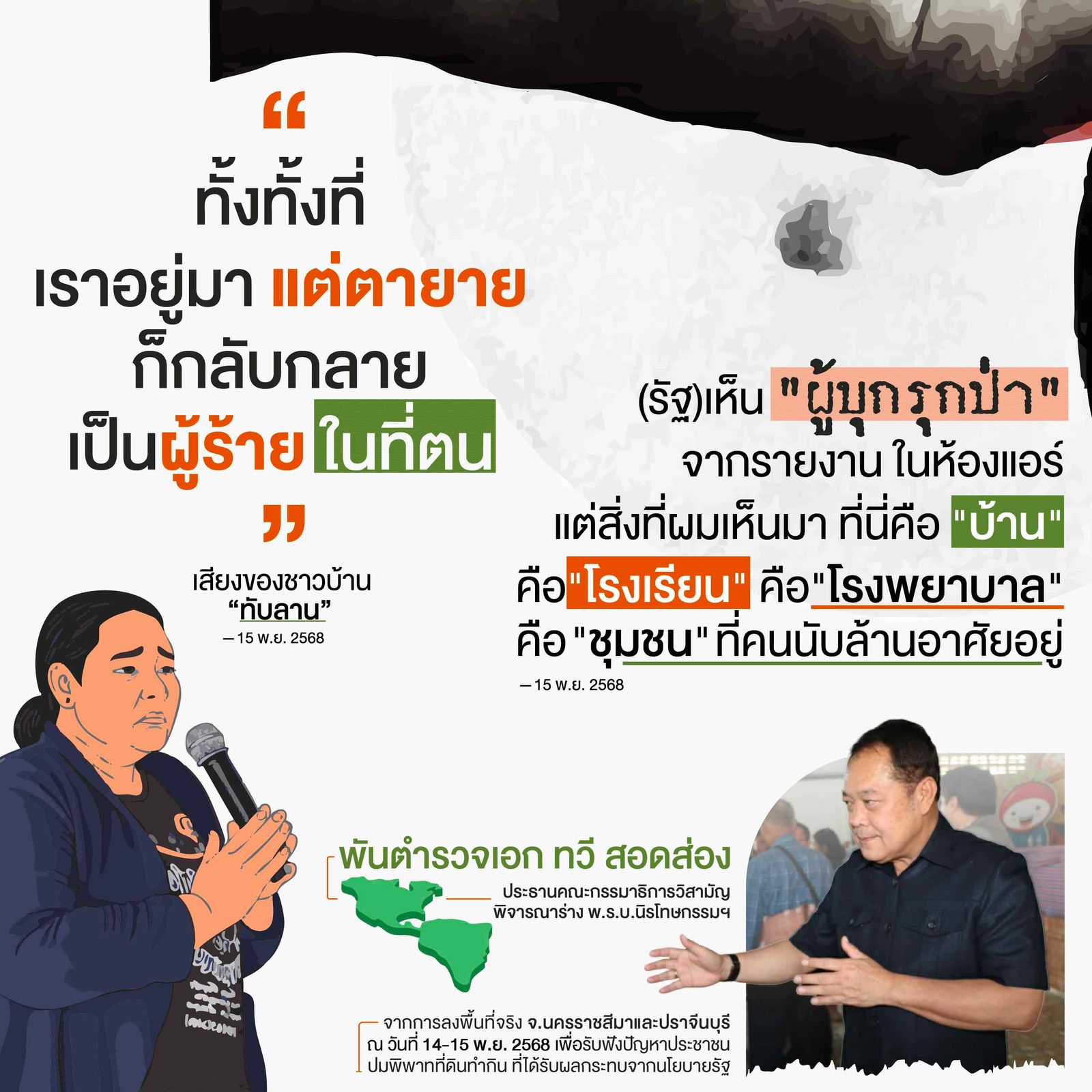 ทวี สอดส่อง