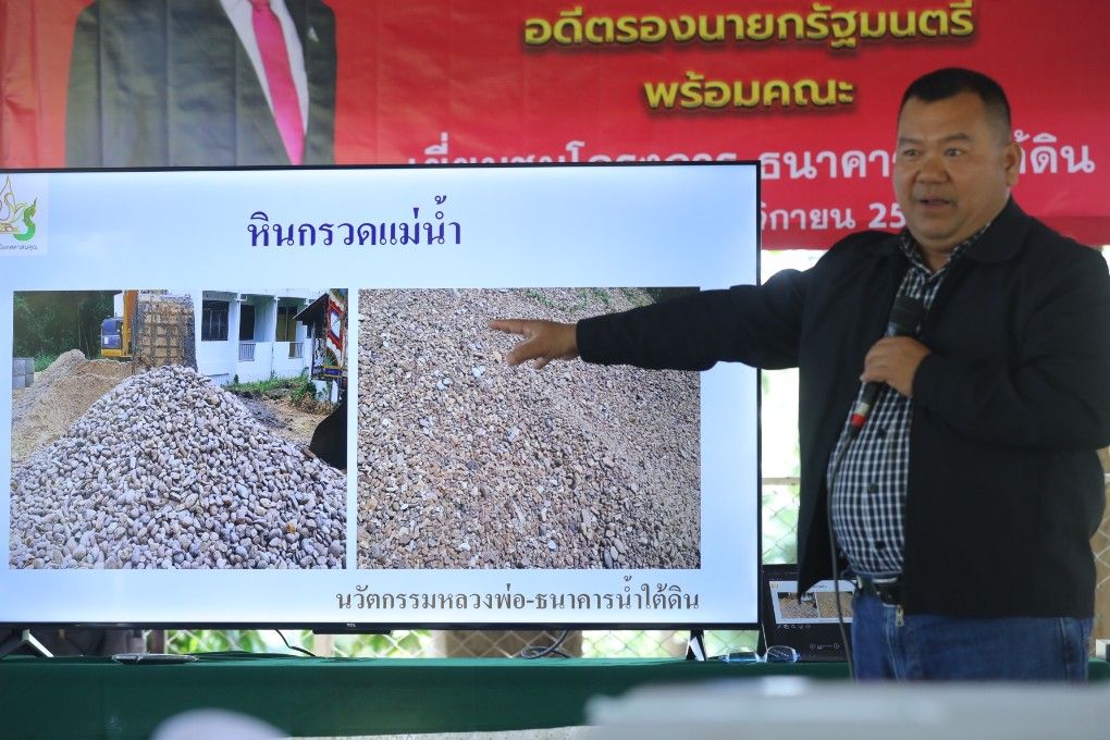 ธนาคารน้ำใต้ดิน