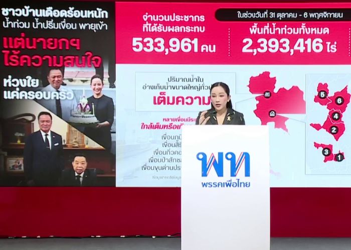 'ประภาพร' จี้ 'อนุทิน' สนใจปัญหาน้ำท่วม ปริมาณน้ำปริมเขื่อน อย่ามั่วแต่พาพ่อไปกินข้าวในทำเนียบ พาภรรยาไปลอยกระทง