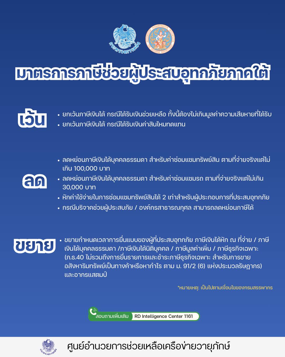 มาตรการเยียวยาน้ำท่วม 68 