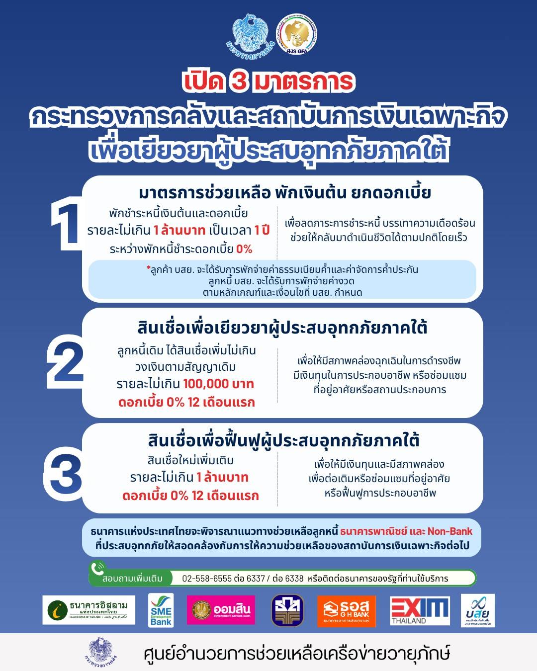มาตรการเยียวยาน้ำท่วม 68 