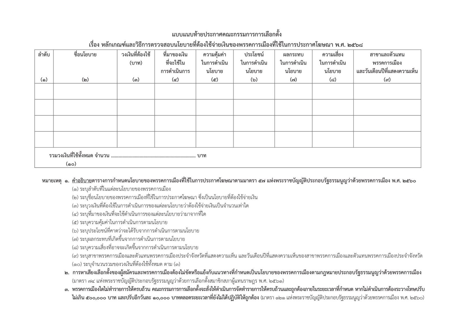 กกต นโยบายใช้เงิน