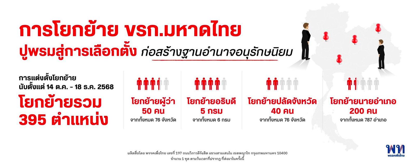 ย้าย1.jpg