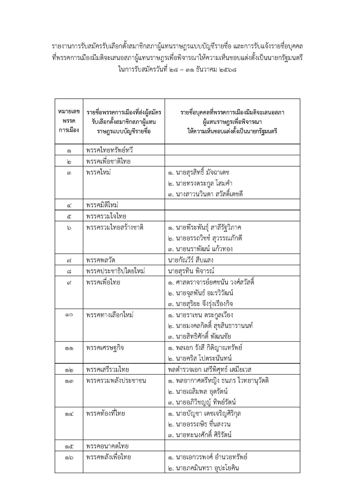 กกต1.jpg