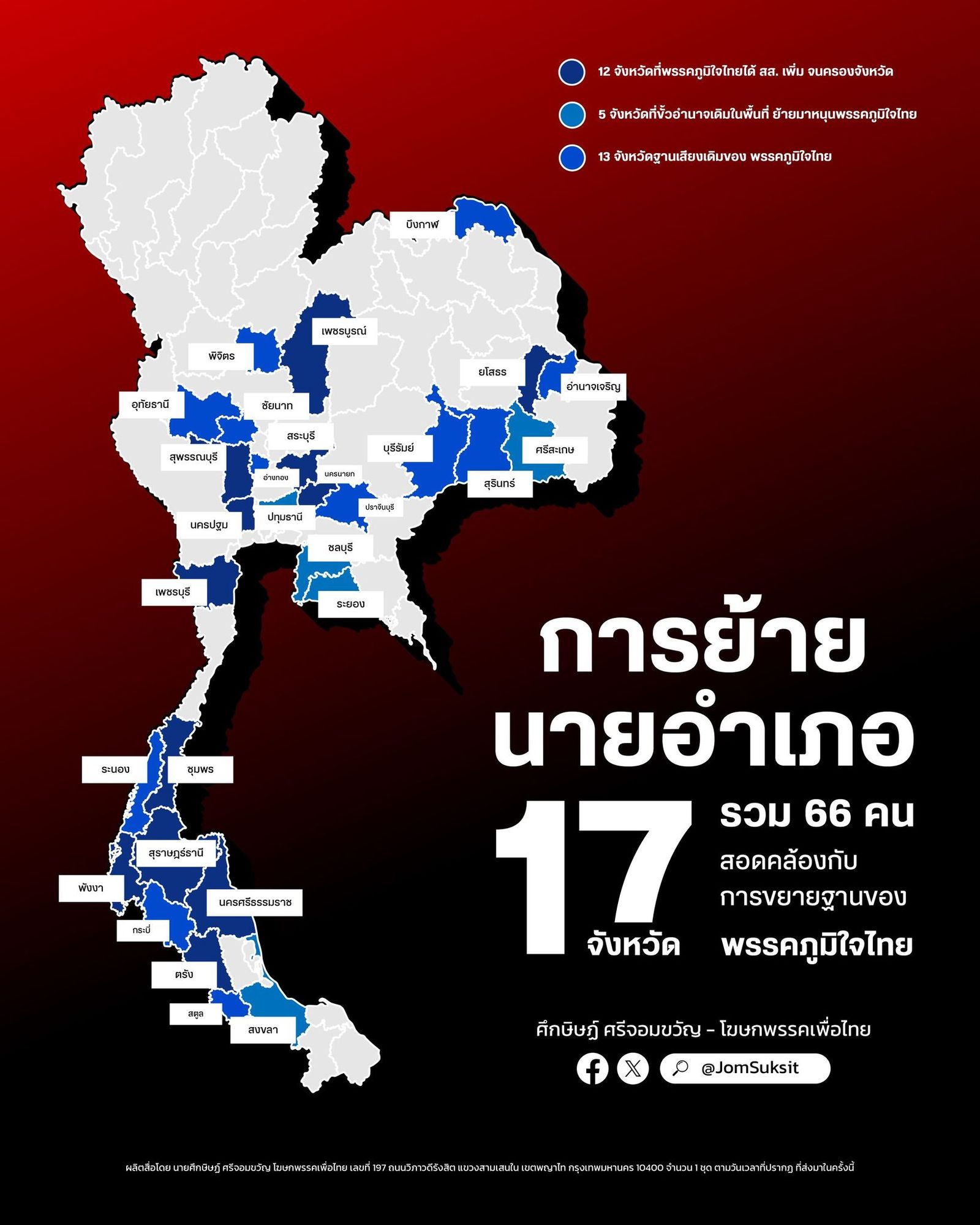 โยกย้ายข้าราชการ