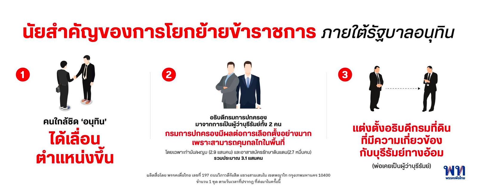 ย้าย2.jpg