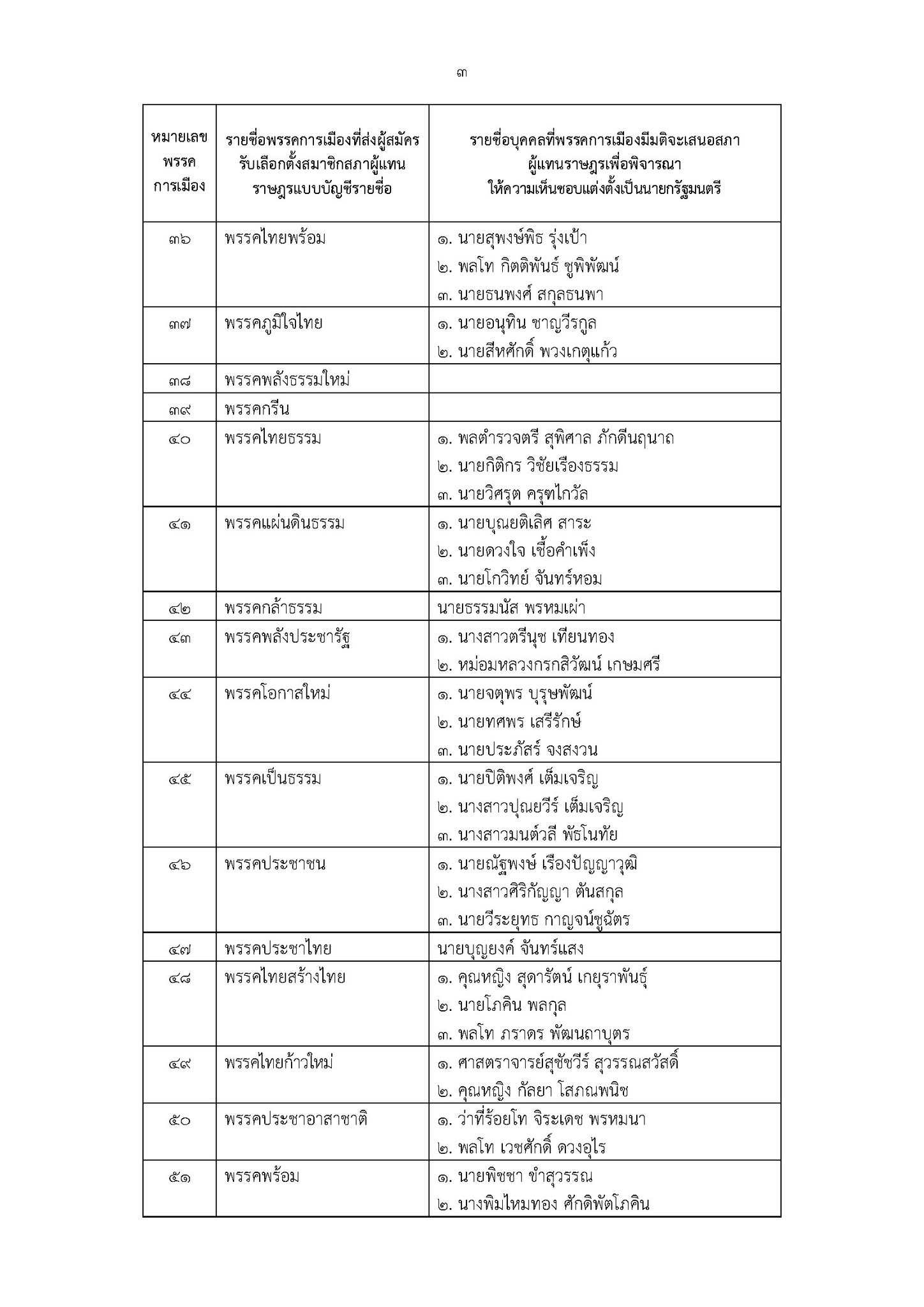 กกต3.jpg