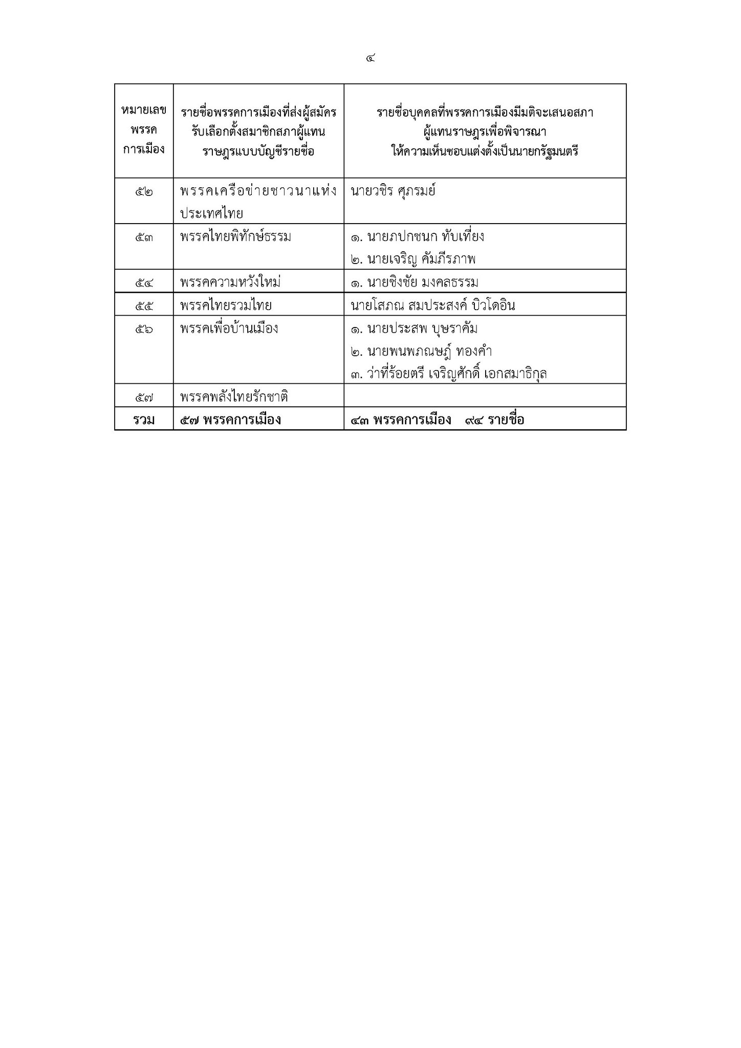 กกต4.jpg