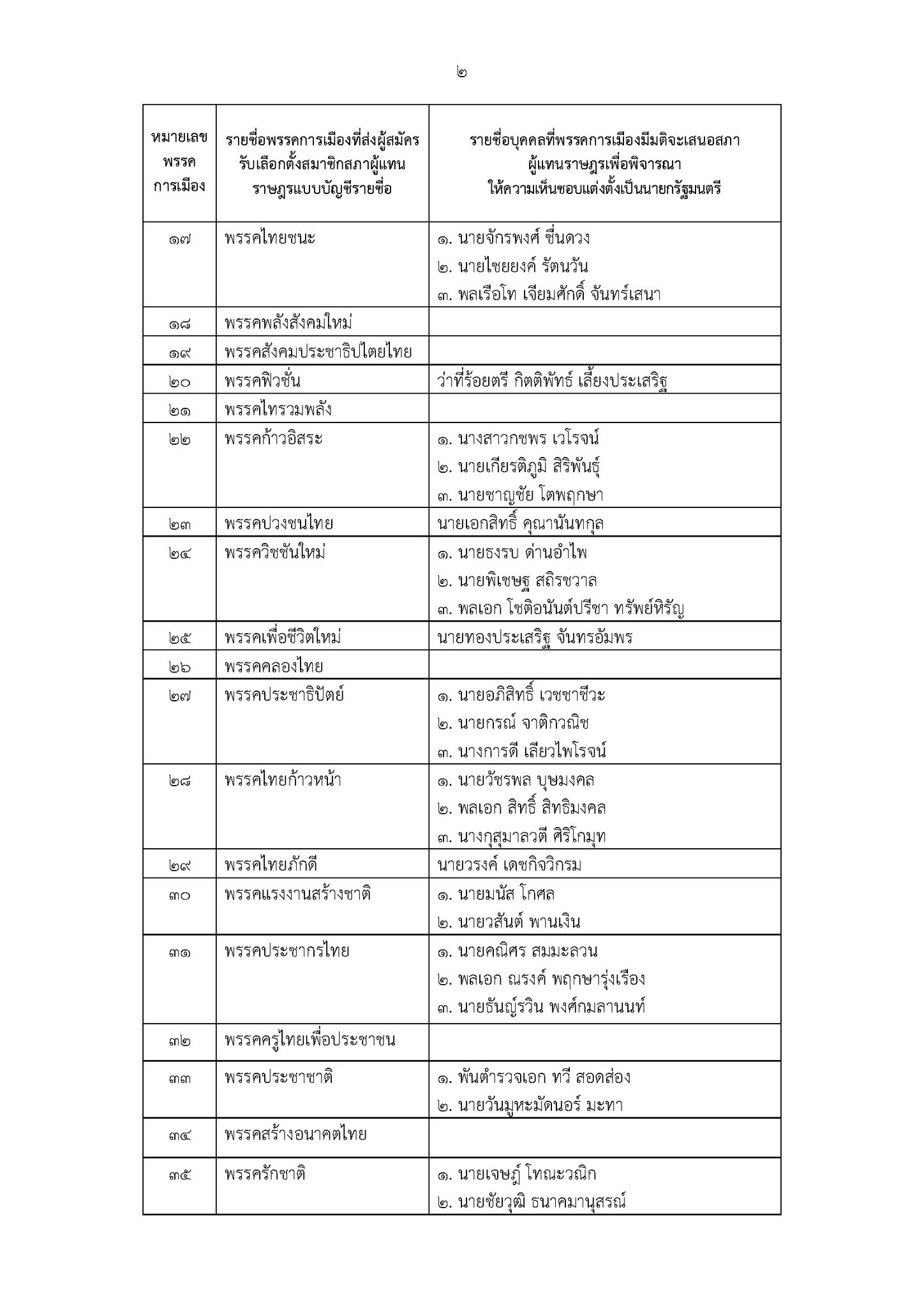 กกต2.jpg