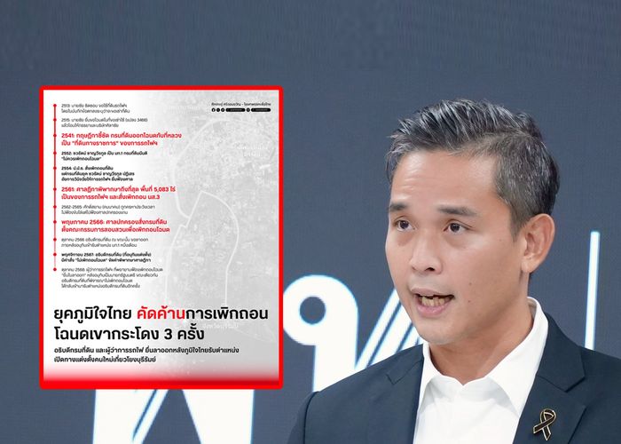 ศึกษิษฏ์ เปิดไทมไลน์ทวนคำตอบ ‘ไชยชนก ชิดชอบ’ ปมที่ดินเขากระโดง จริงหรือ? ที่พูดว่า พร้อมสู้ในกระบวนการ และ อยากให้ฟ้อง