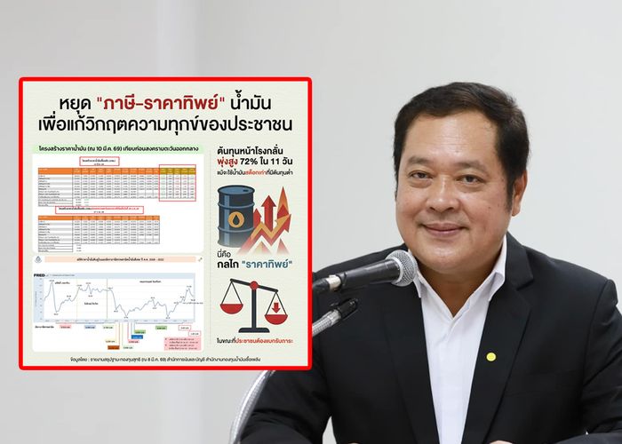พ.ต.อ.ทวี สอดส่อง จี้ หยุด 'ภาษี-ราคาทิพย์ น้ำมัน' แก้วิกฤตความทุกข์ของประชาชน