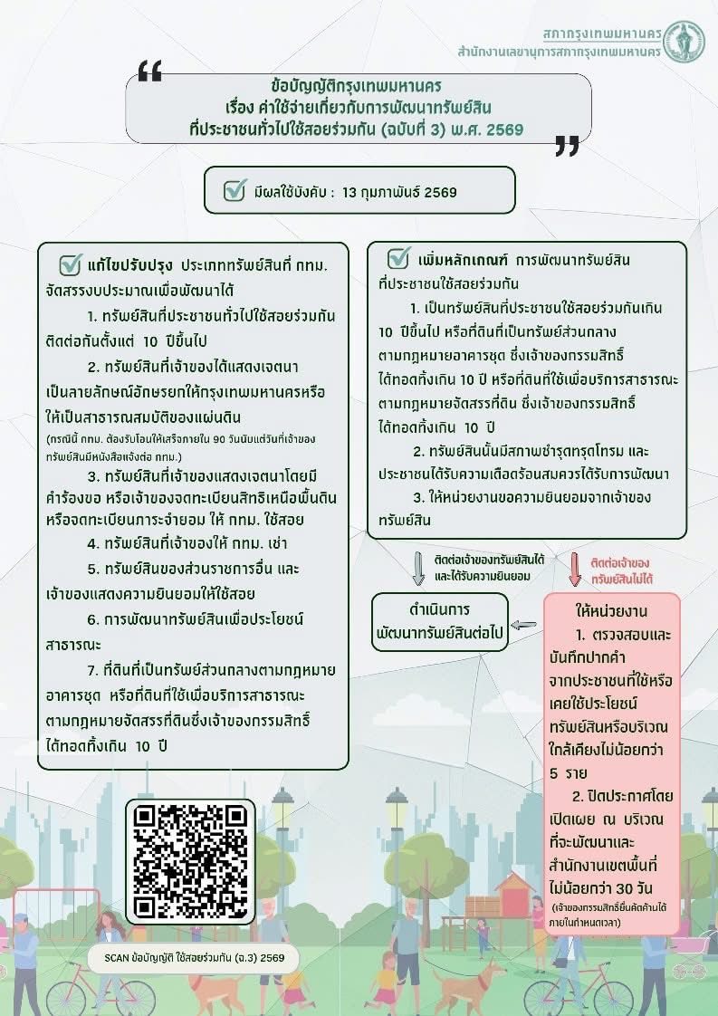 วิพุธ ศรีวะอุไร