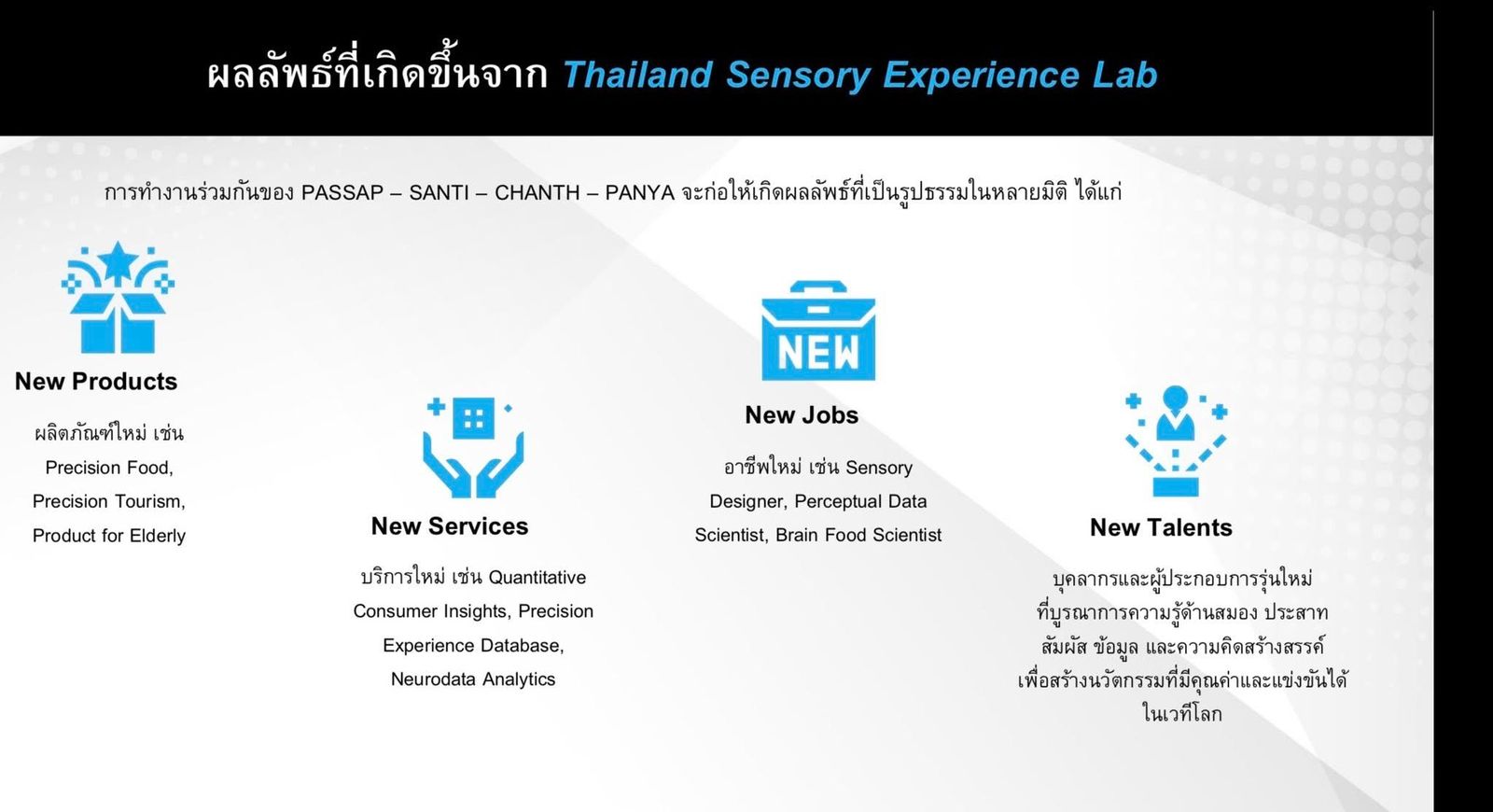 ยศชนัน Sensory Lab