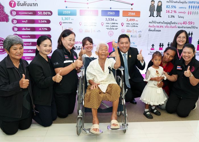 'นิกร' รมว.พม. รุกแก้ปัญหาคนไร้ที่พึ่ง คืนสู่สังคม ร่วมจ่ายค่าเช่าบ้าน-ช่วยเงินครอบครัวอุปการะ