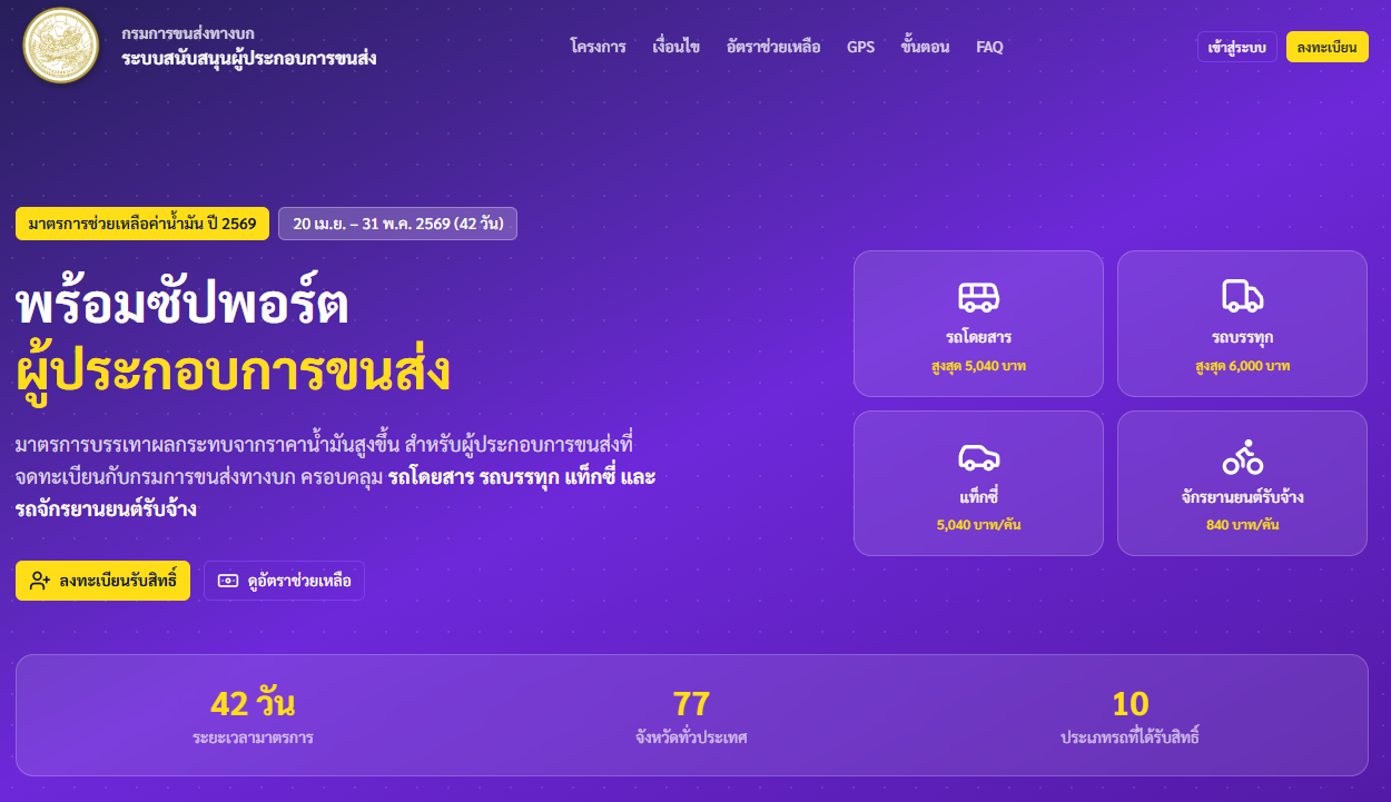 มาตรการช่วยเหลือค่าน้ำมัน ปี 2569
