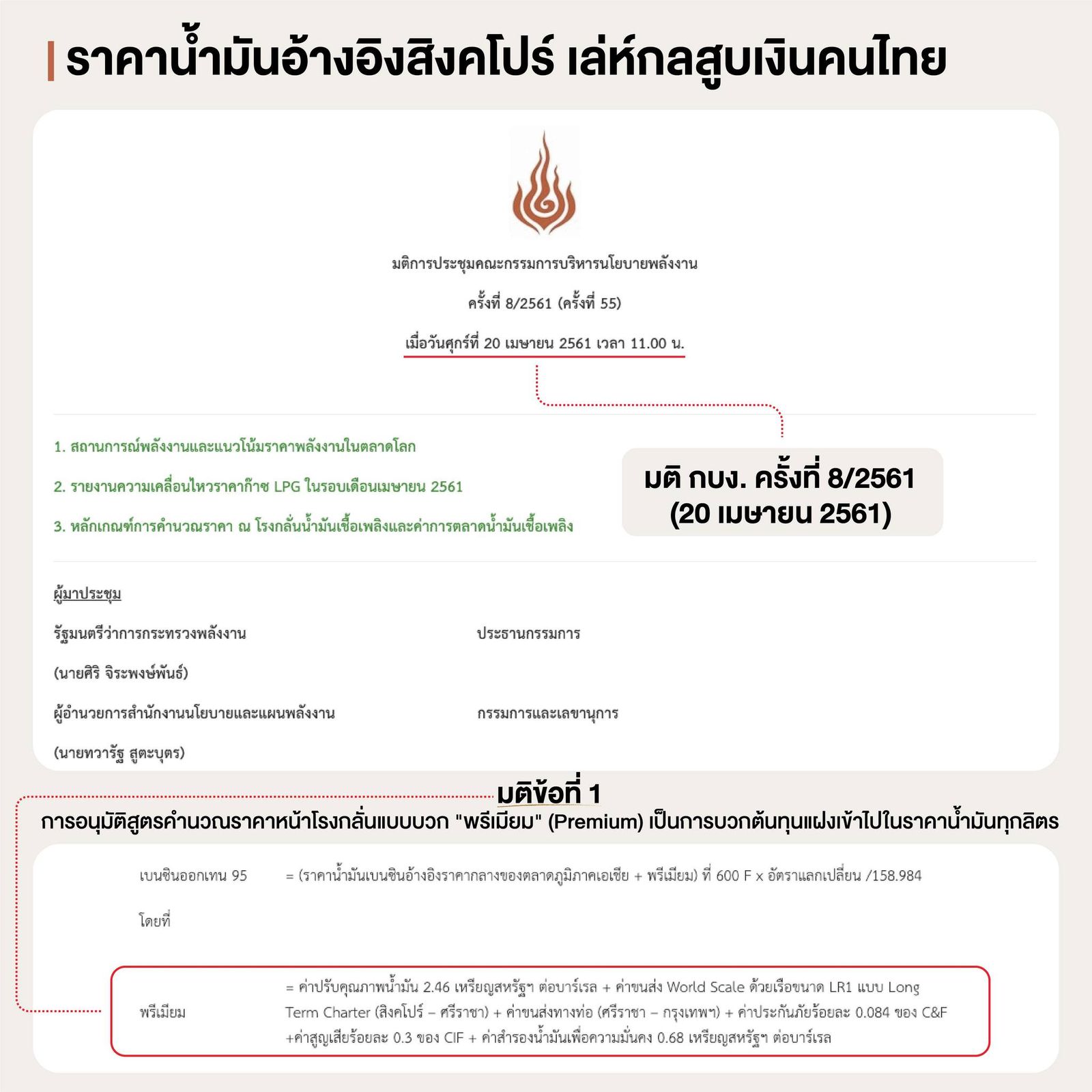 ราคาน้ำมันอ้างอิงสิงคโปร์ 