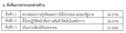 สกรีนช็อต 2026-05-03 150537.png
