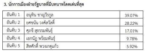 สกรีนช็อต 2026-05-03 150522.png