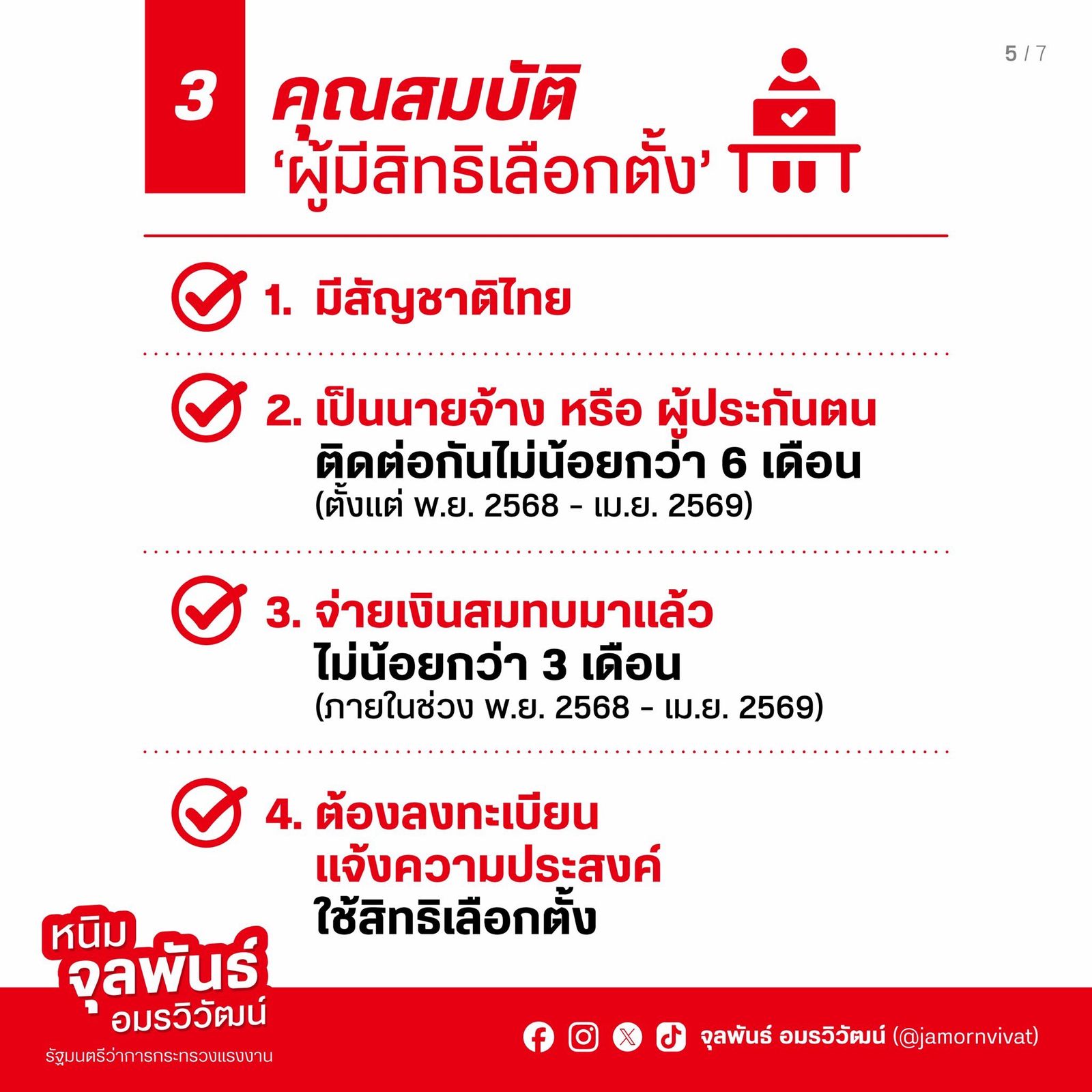 เลือกตั้งบอร์ดประกันสังคม 2569