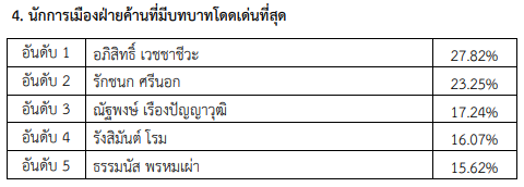สกรีนช็อต 2026-05-03 150527.png