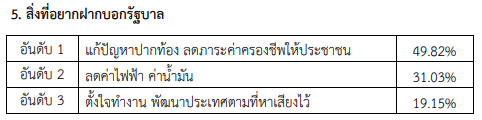 สกรีนช็อต 2026-05-03 150532.png