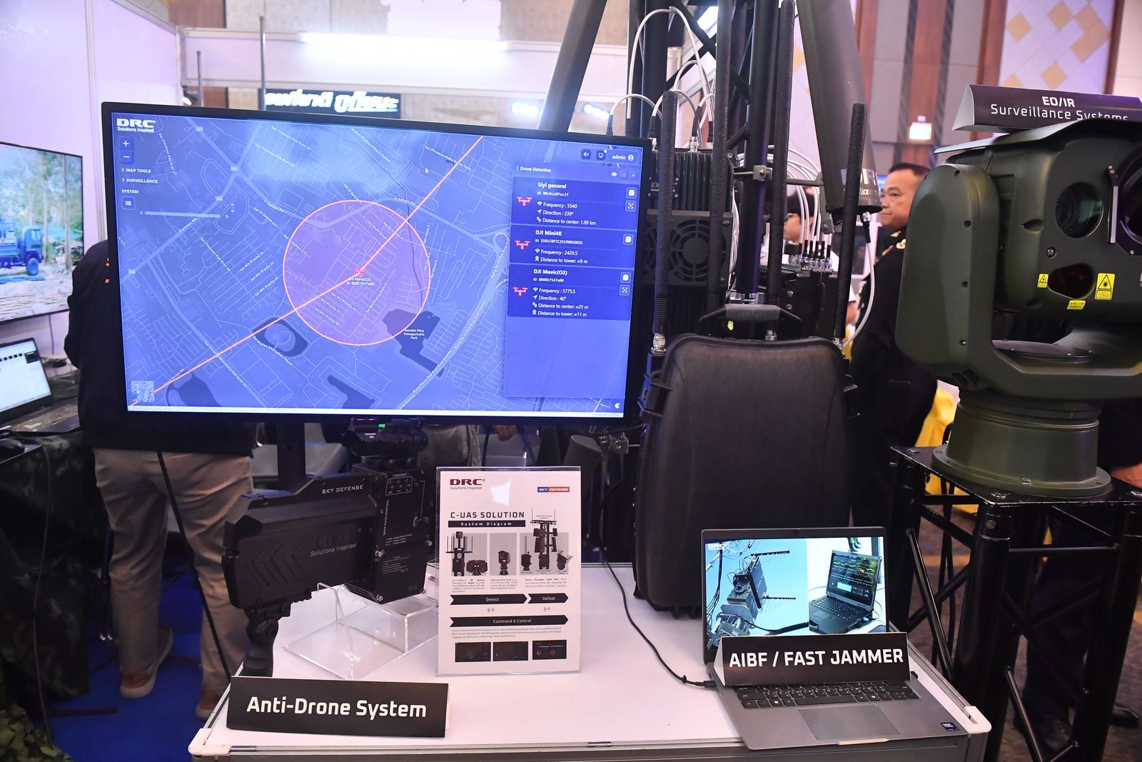 anti drone system