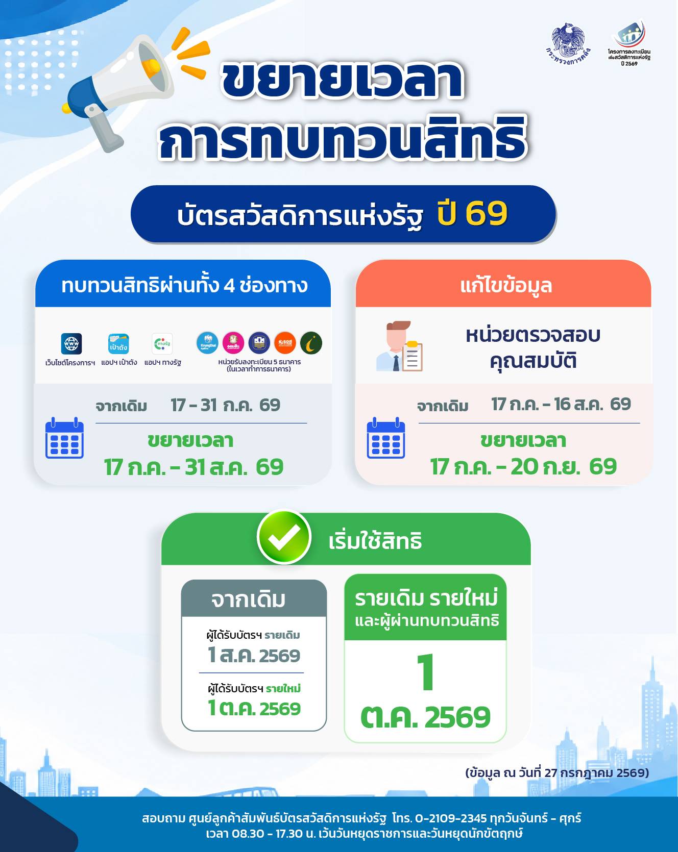บัตรสวัสดิการแห่งรัฐ