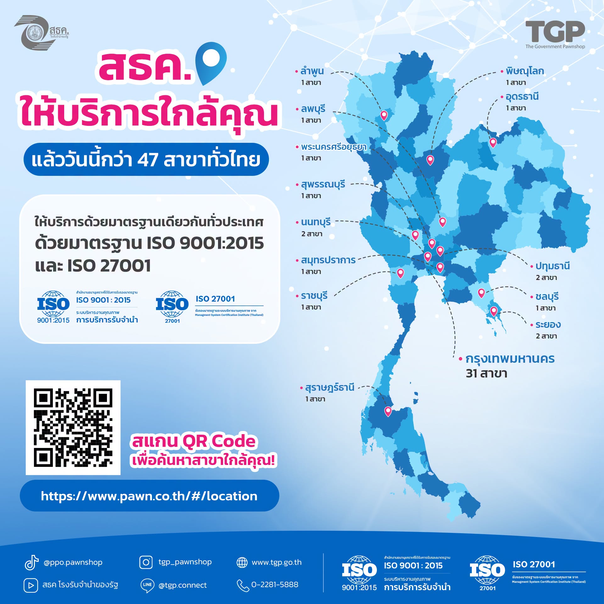 สำนักงานธนานุเคราะห์