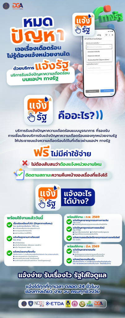 Info-แจ้งรัฐ-for-Thangrath-Web-404x1024.png